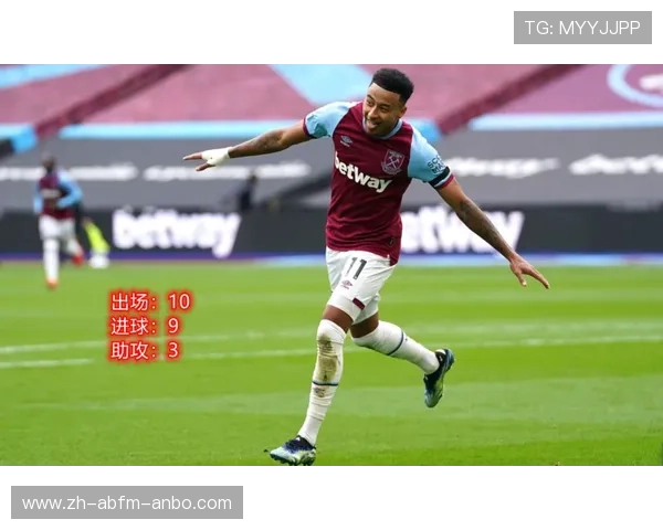 英超球员战力指数排名与赛季表现分析