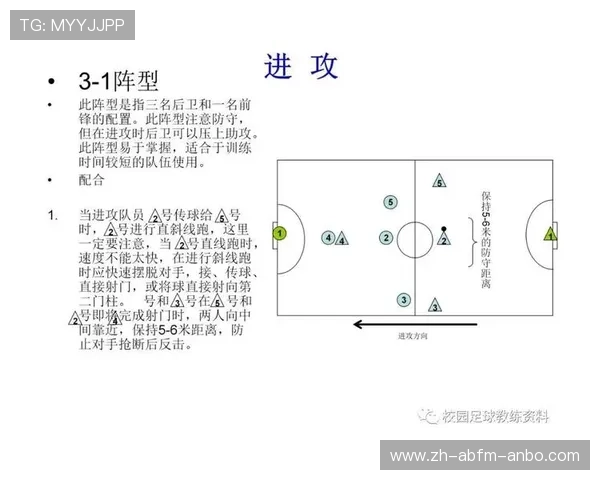 足球比赛中的战术执行与战术调整