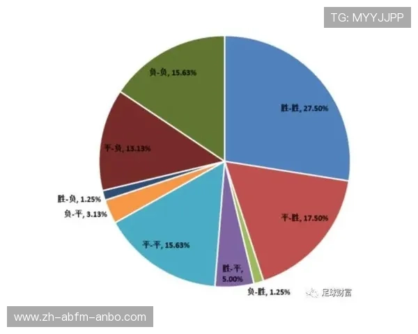 法甲主场数据分析及主客场表现差异研究